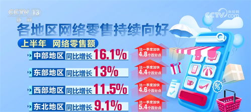 由机票热看大势 中国经济展现出韧性强、活力旺的“奔腾时代”